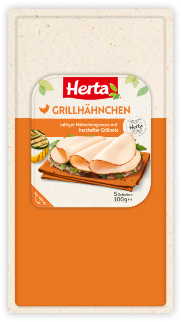 Grilled-Chicken_Kachel